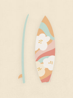 <p>Show full collection <a href="https://littleom.de/catalog/collections/c22-beach-vibes/" target="_blank" rel="noopener">BEACH VIBES</a></p>