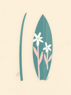 <p>Show full collection <a href="https://littleom.de/catalog/collections/c22-beach-vibes/" target="_blank" rel="noopener">BEACH VIBES</a></p>